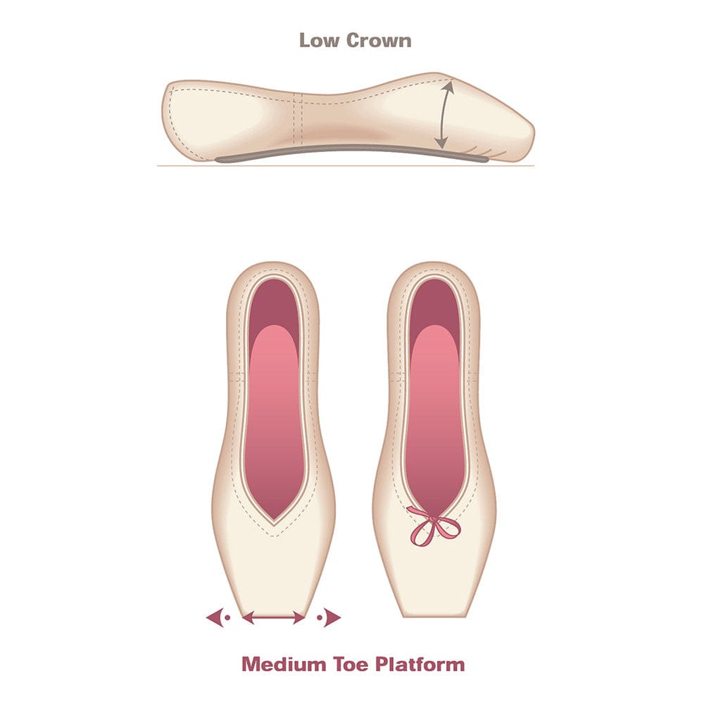 Russian Pointe AD