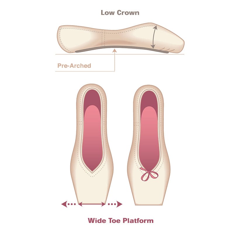 Russian Pointe RRD